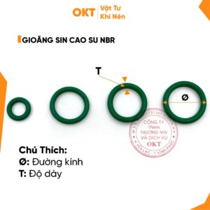 |Túi 200 pcs| Gioăng Sin Cao Su NBR (O-Ring NBR) Chịu Dầu – Làm Kín Khí Nén, Thủy Lực – Đủ Size